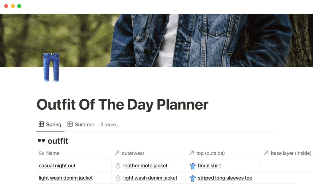 Outfit of the day planner for Notion.so