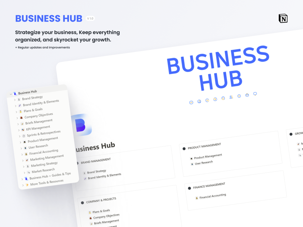 Business Hub - Notion Template - Your All-in-One Workspace for Business Success
