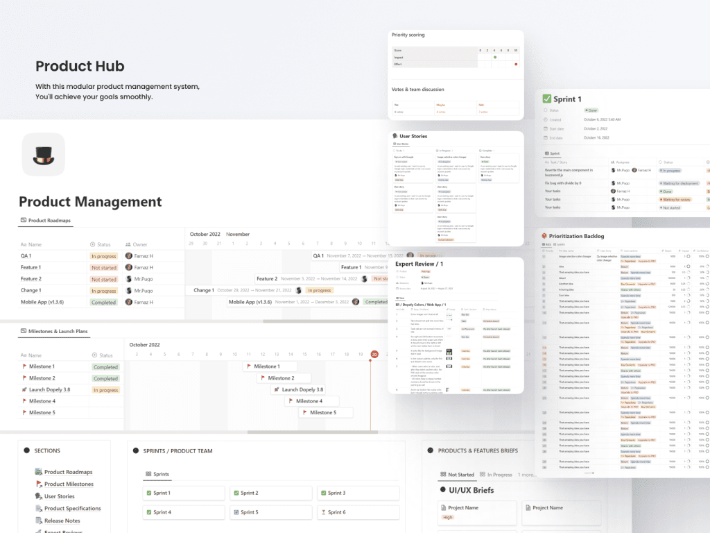 Navigating the Product Journey with Business and Product Hub