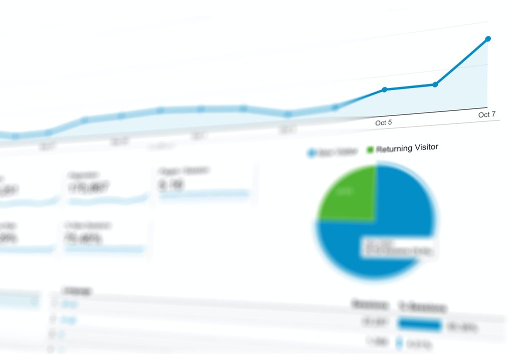 Website Traffic