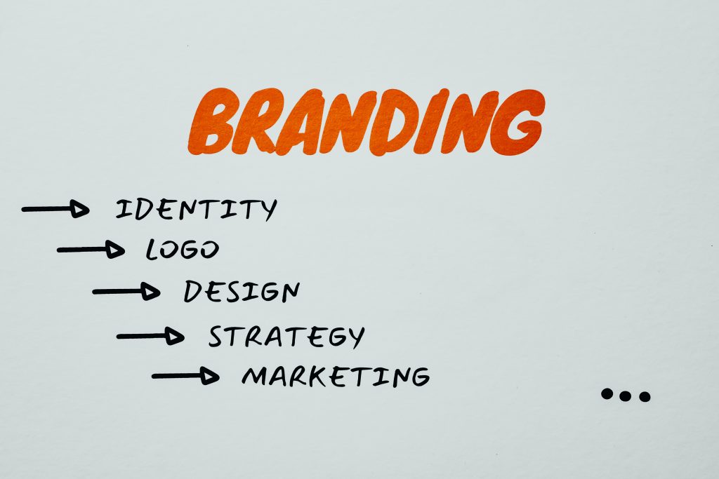 Build a recognizable brand identity for brand awareness