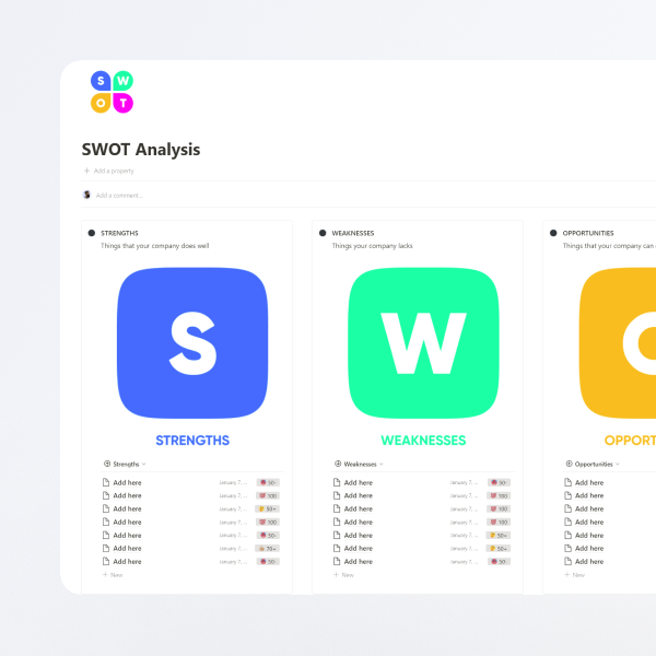 SWOT Analysis Template for Notion