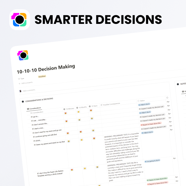 Free Smarter Decision Making (10-10-10 Rule)