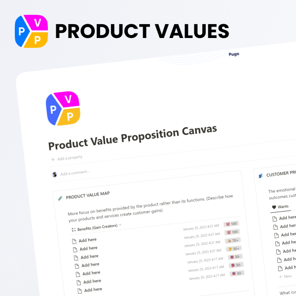 Product Value Proposition Canvas for Notion