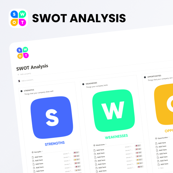 Free SWOT Analysis Template