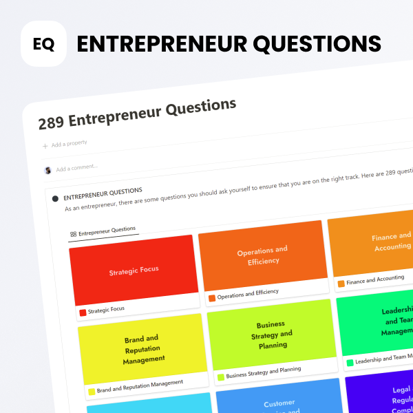 Impactful Questions to Take Your Business to the Next Level for Notion