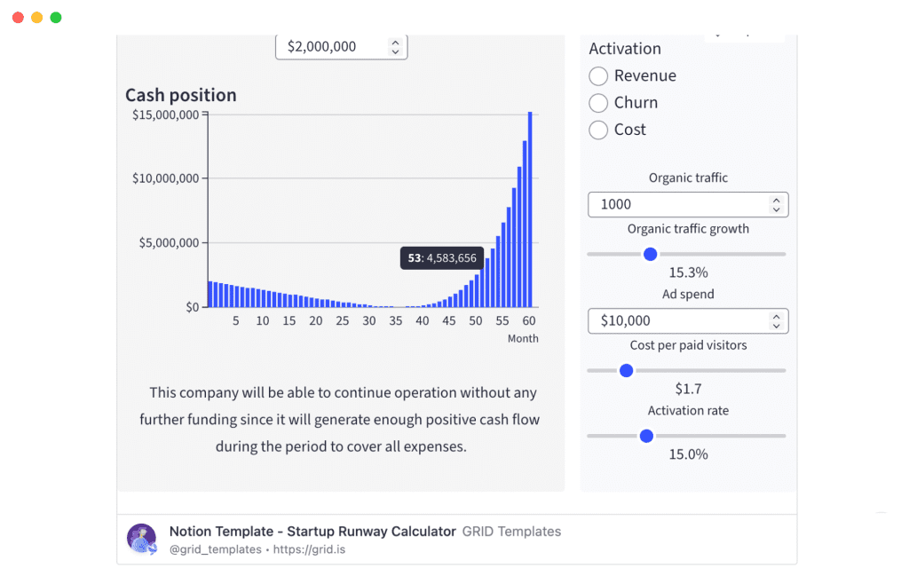 GRID’s startup runway calculator