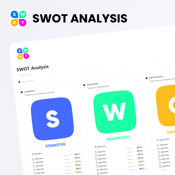 Free SWOT Analysis Template for Notion