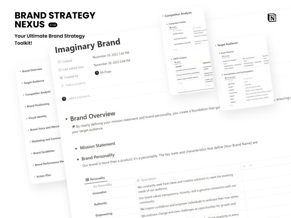 Brand Strategy Nexus for Notion - Your Ultimate Brand Strategy Toolkit ...