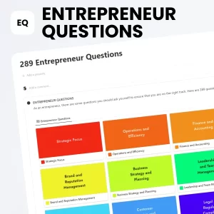 289 Impactful Questions to Take Your Business to the Next Level