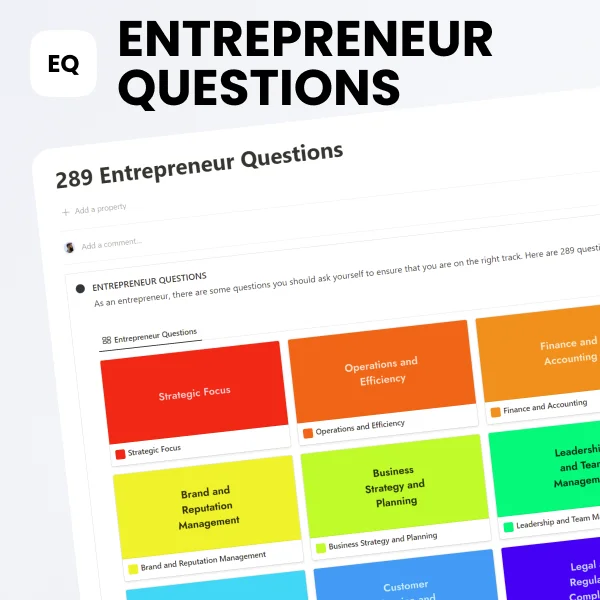 289 Impactful Questions to Take Your Business to the Next Level