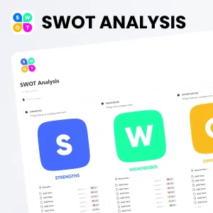 SWOT Analysis Template for notion and figma
