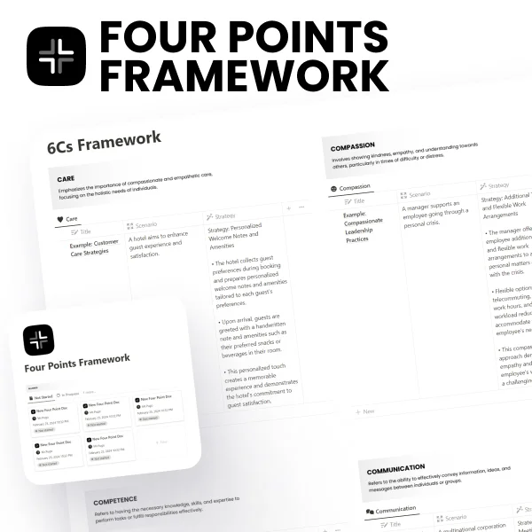 Free Notion Four Points Framework Template
