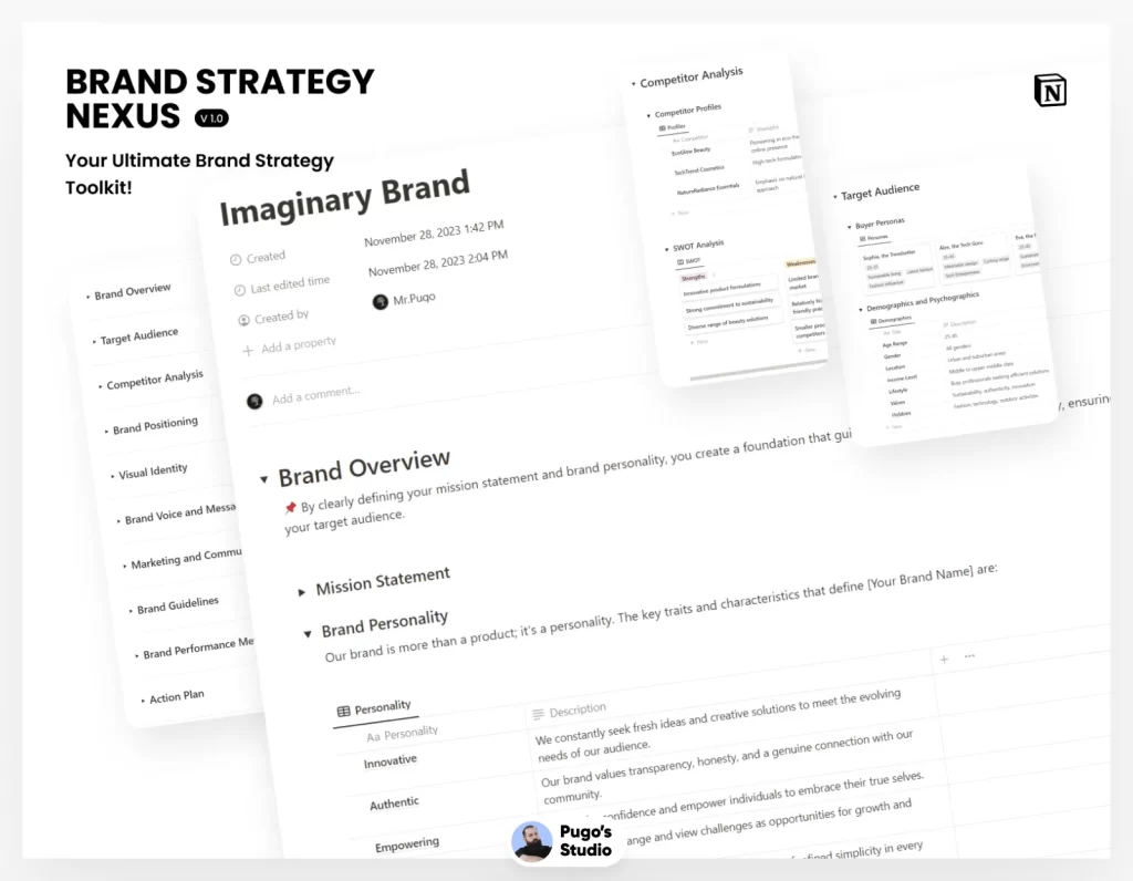 Your Ultimate Brand Strategy Template Toolkit!
