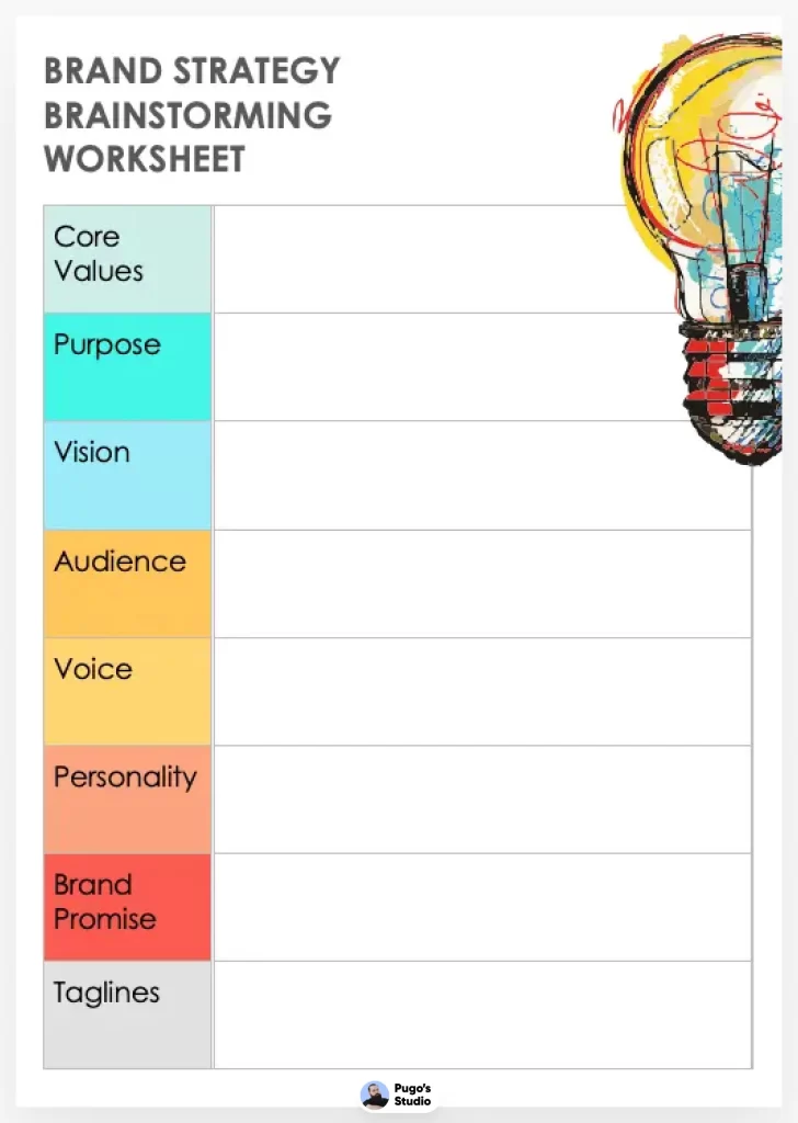 Brand Strategy Brainstorming Worksheet