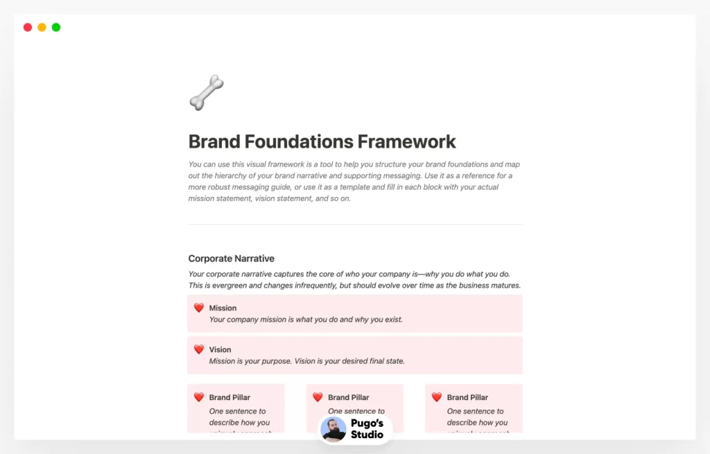 Brand Foundations Framework