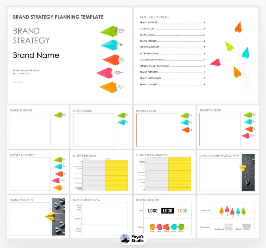 Digital and Printable Brand Strategy Planning Template