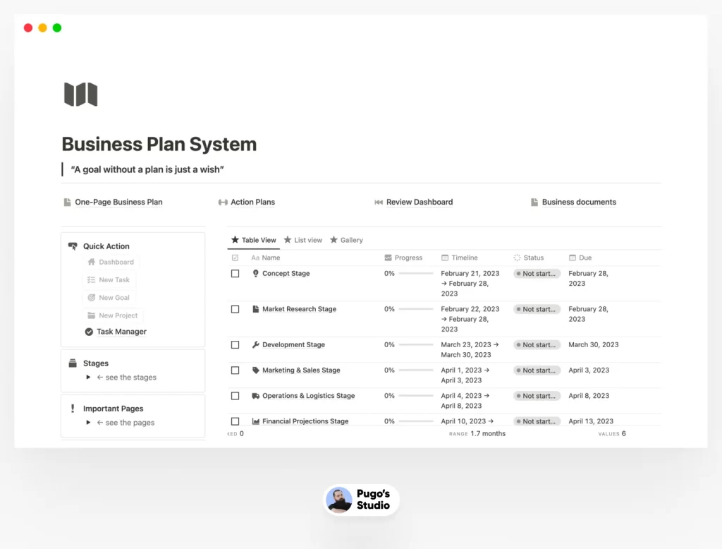 Business Plan Template