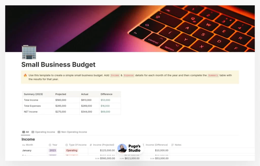 Small Business Budget Template