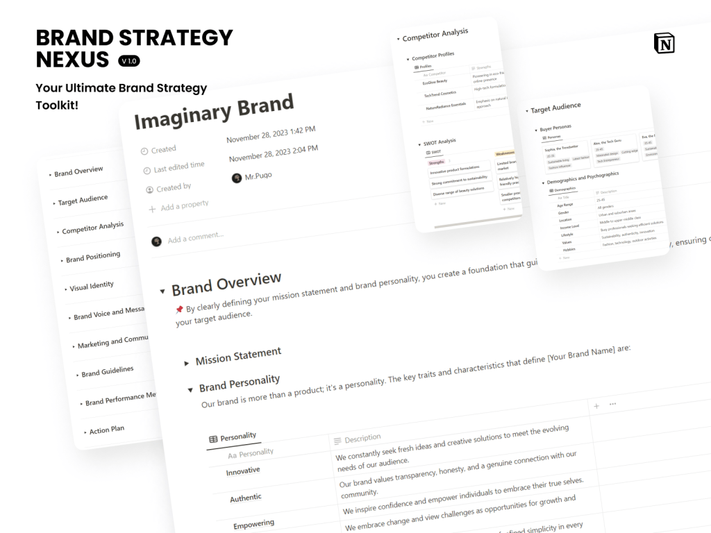 Brand Strategy Nexus - Your Ultimate Brand Strategy Toolkit!