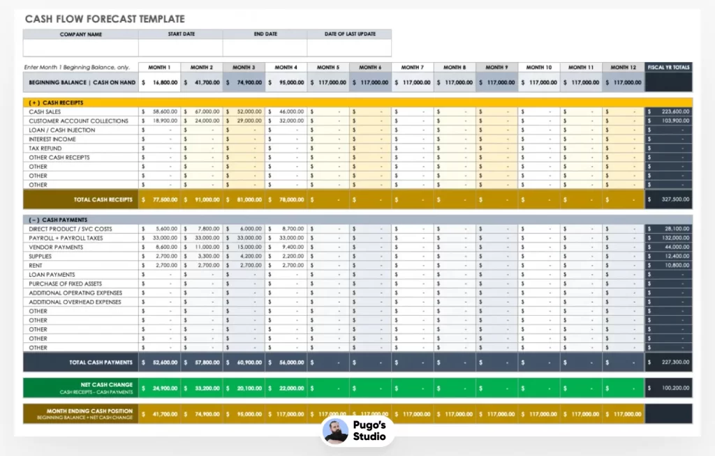 Cash Flow Forecast Template
