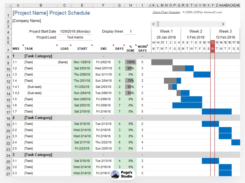 Gantt Chart Template