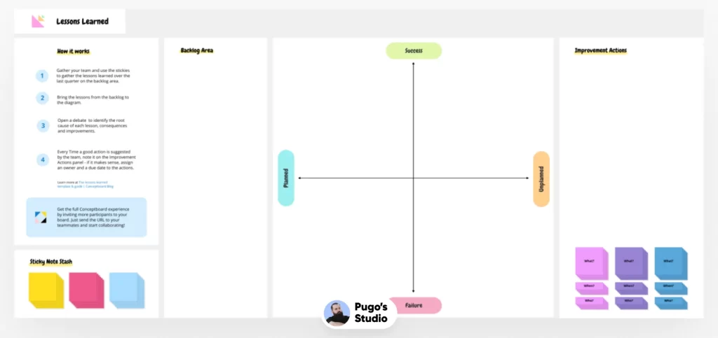 Continuous improvement – Feedback and review  Template - The lessons learned template & guide