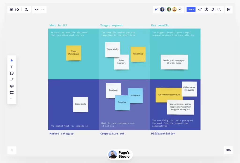 Product Positioning Template