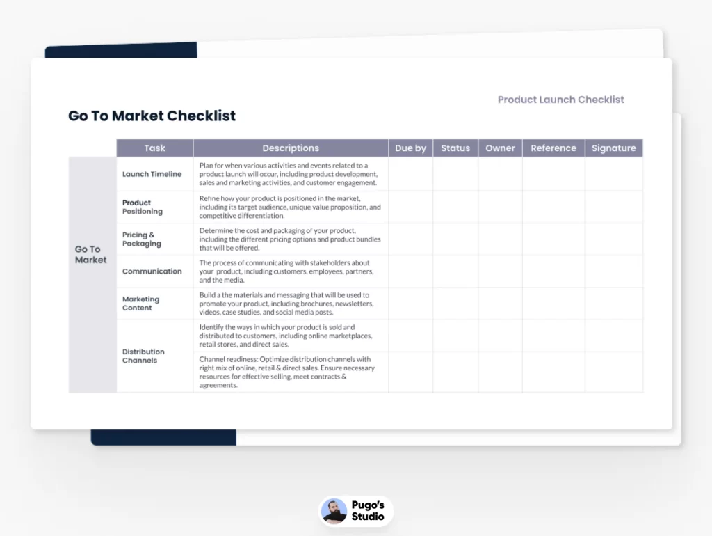 Product Launch Checklist - Go to market checklist