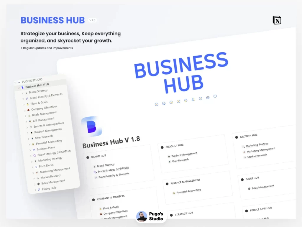 Business Hub Template