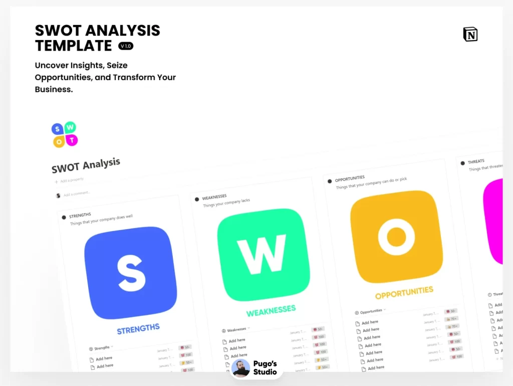 Free SWOT Analysis Template!
