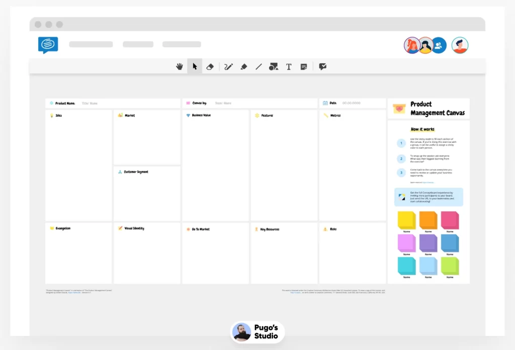 Product Management Canvas