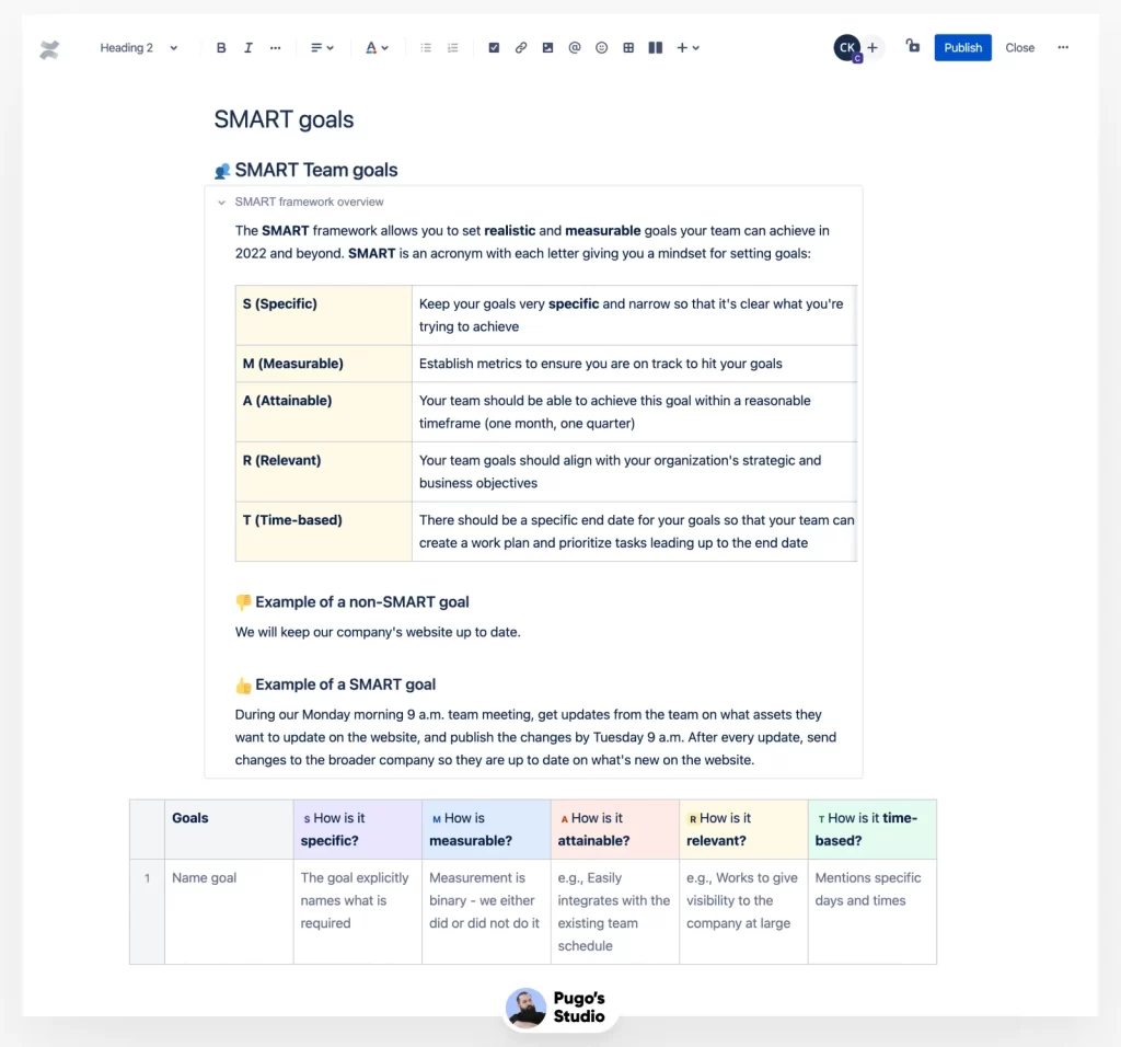 SMART goals Template