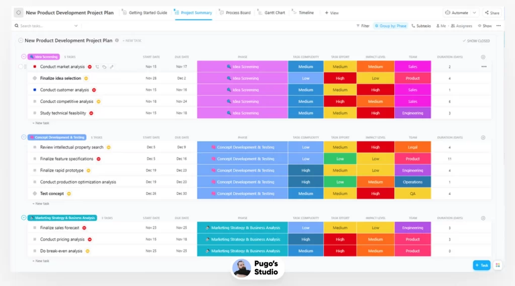 ClickUp Product Development Template