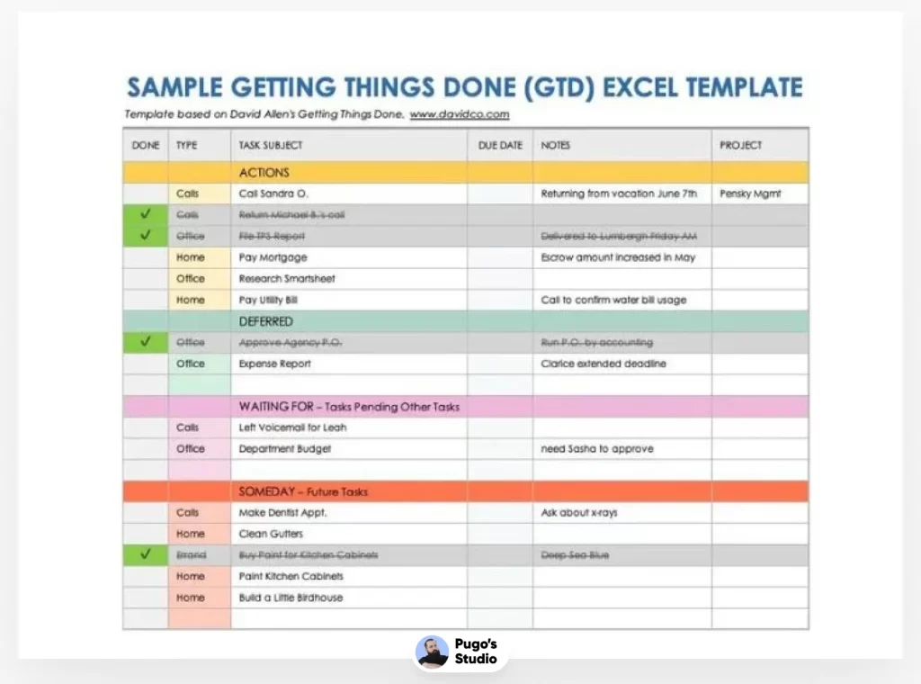 Getting Things Done (GTD) Template for Excel