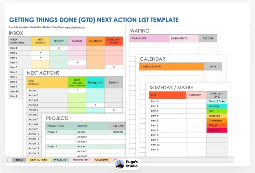 Getting Things Done (GTD) Next Action List Template