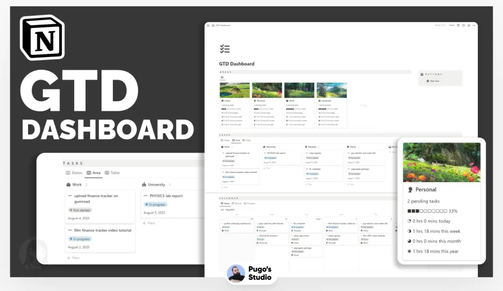 Notion GTD Dashboard