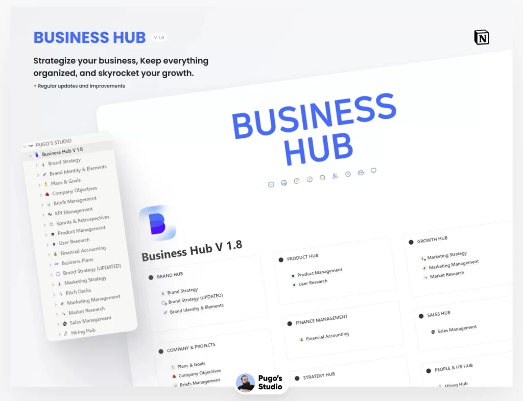 Business Hub Template!