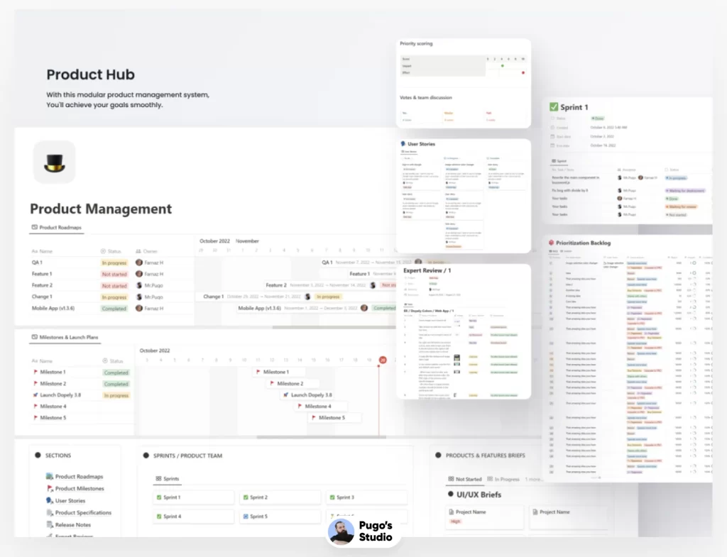 Product Hub Template