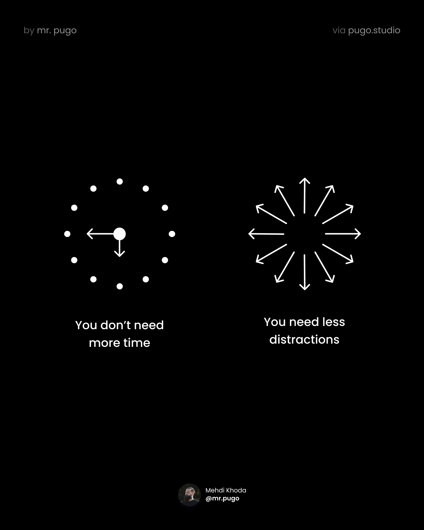 You Don’t Need More Time, You Need Less Distractions