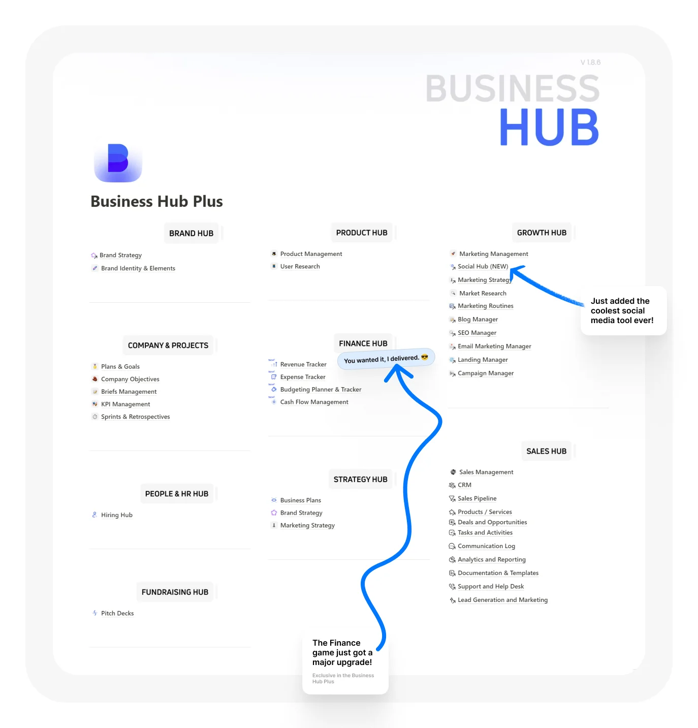 Business Hub Notion Template - V1.8.6 - Dashboard