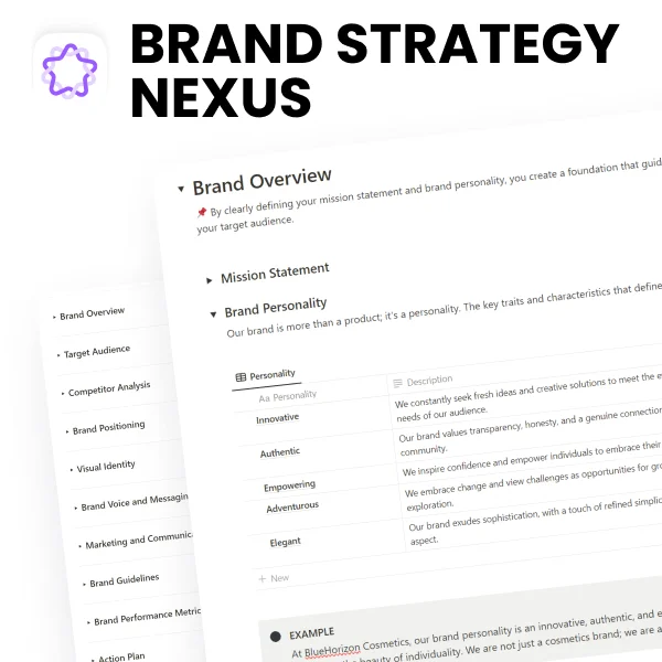 Brand Strategy Nexus for Notion - Your Ultimate Brand Strategy Toolkit!