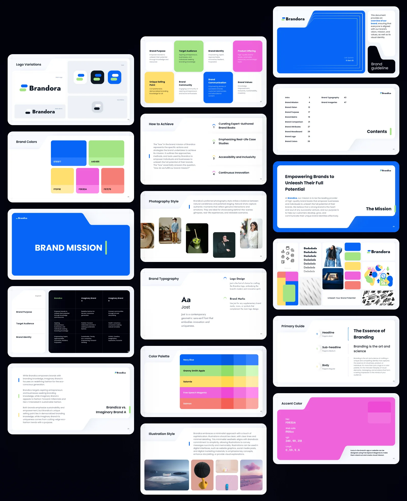 Brand Book Template for Figma